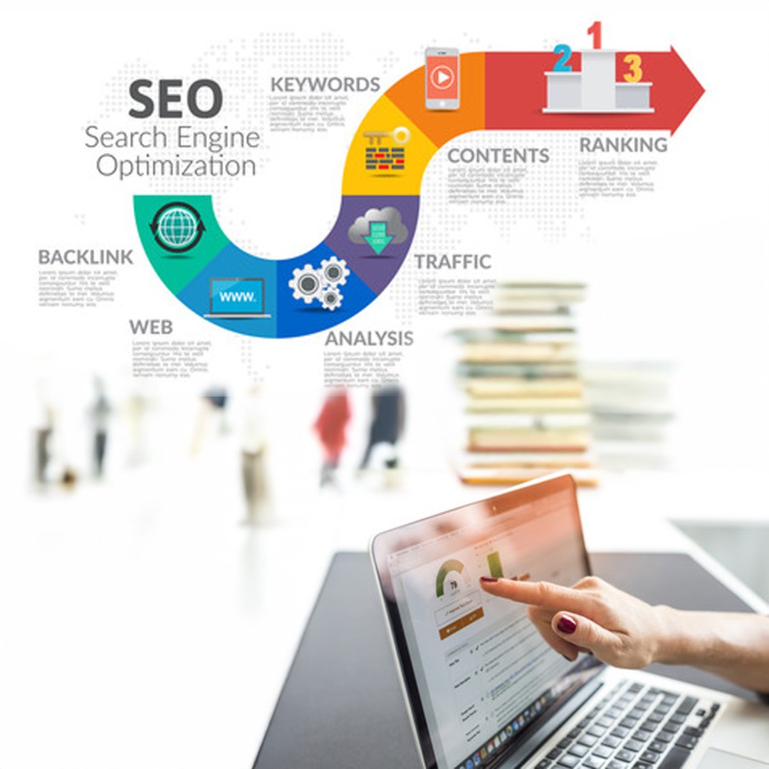 SEO Advanced