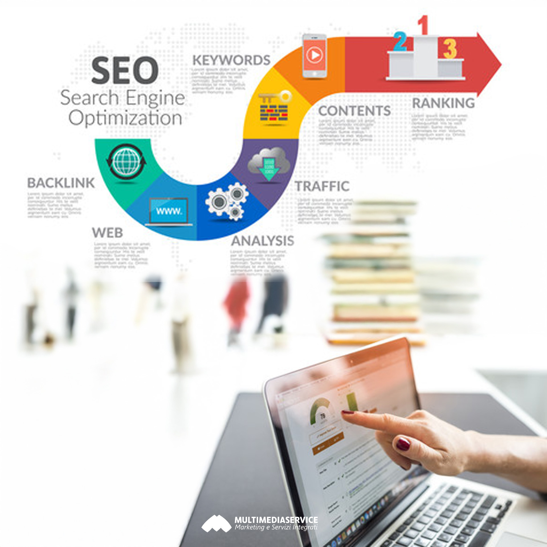 SEO Advanced